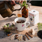 Power of 22 Herbs ACUTE GRIP