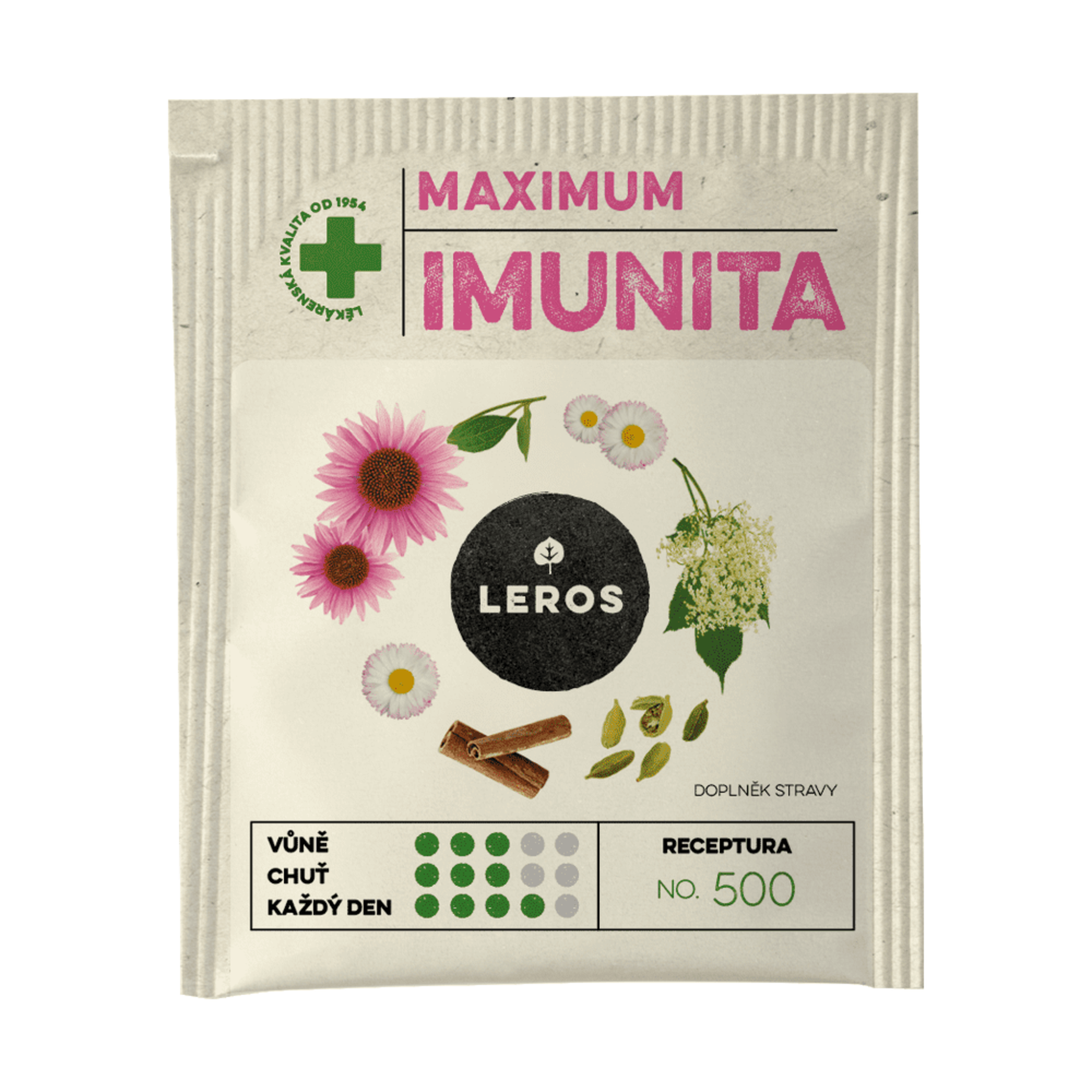 Maximum Immunity