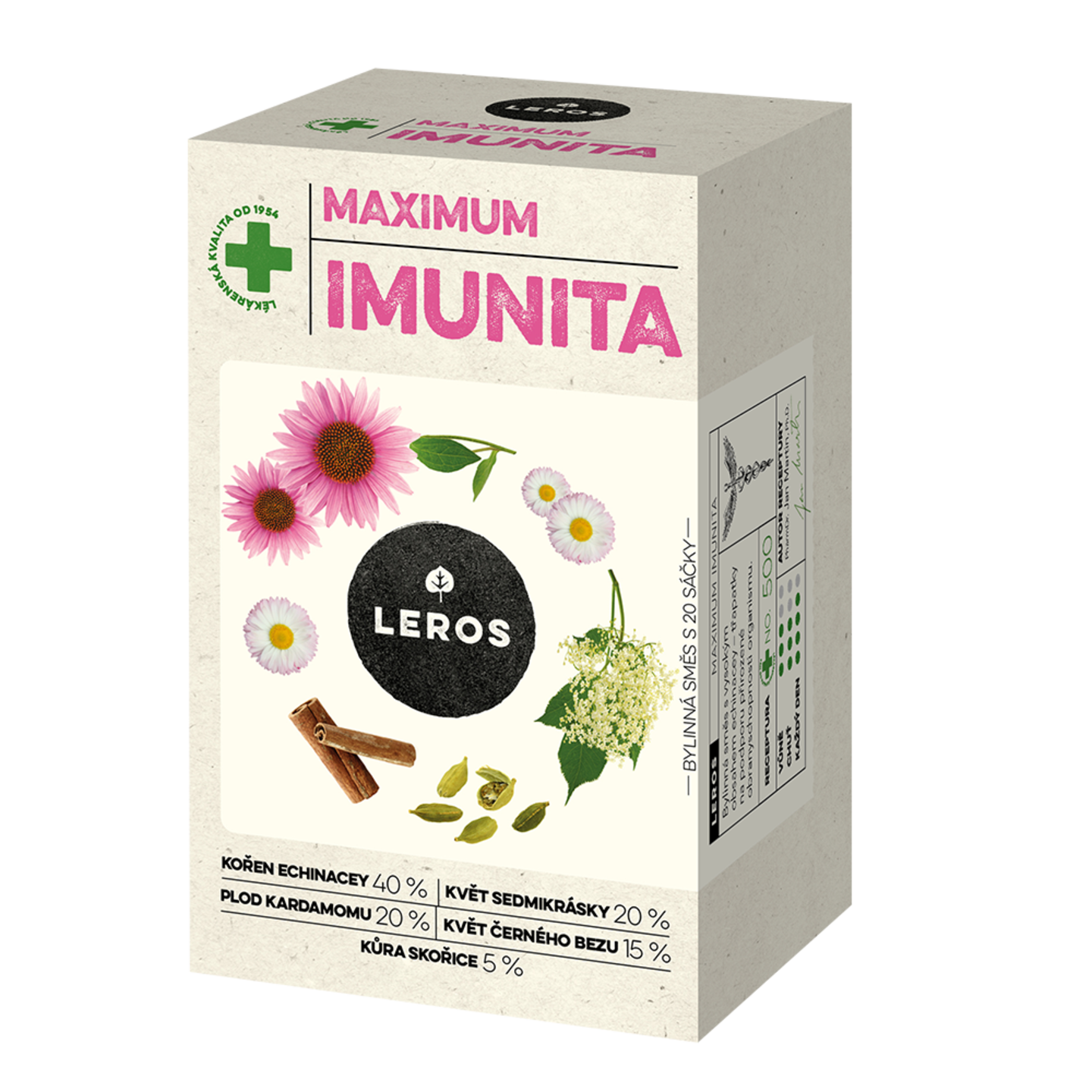 Maximum Immunity